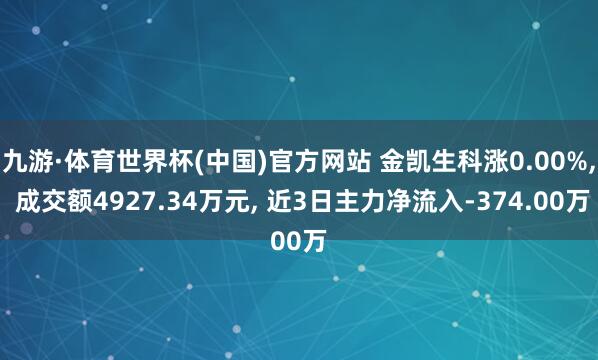 九游·体育世界杯(中国)官方网站 金凯生科涨0.00%， 成交额4927.34万元， 近3日主力净流入-374.00万