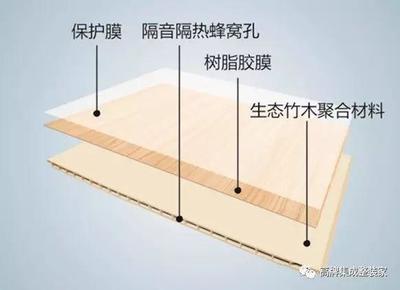 集成墙面 为什么我赌它赢过硅藻泥